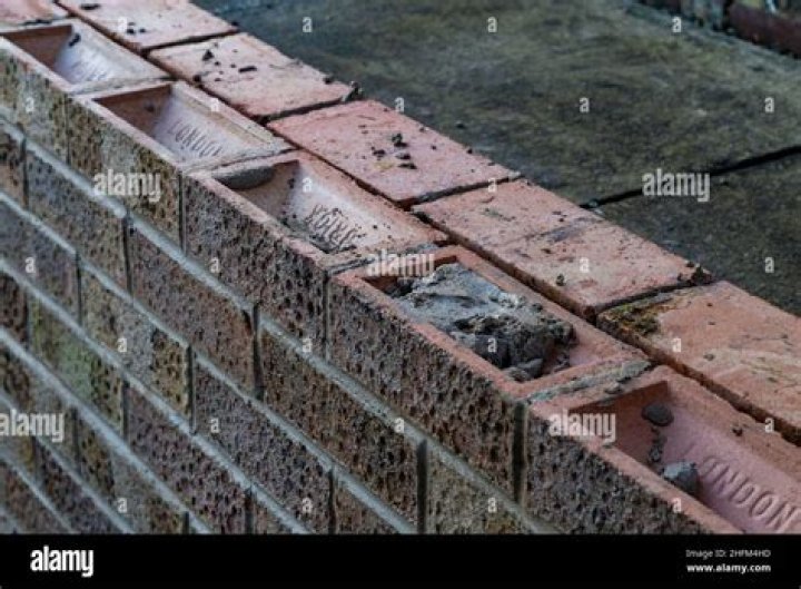 What is the meaning of double brick?