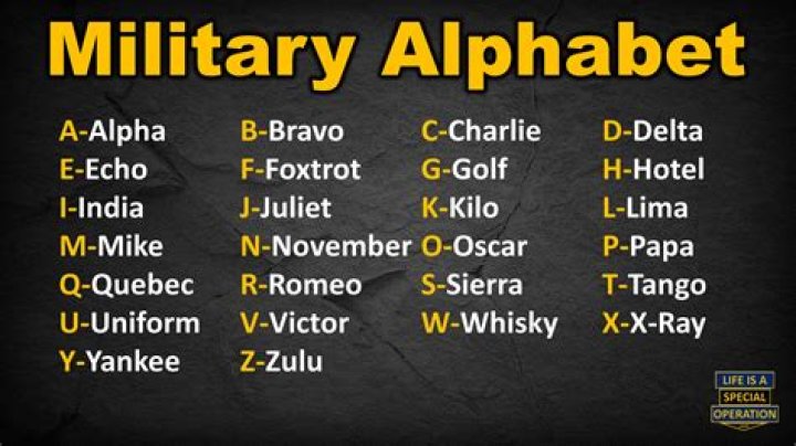 What is the military test called?