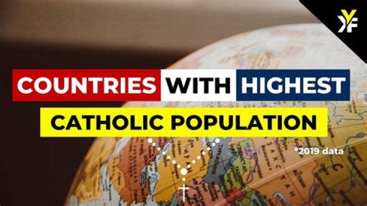 What is the most Catholic country?