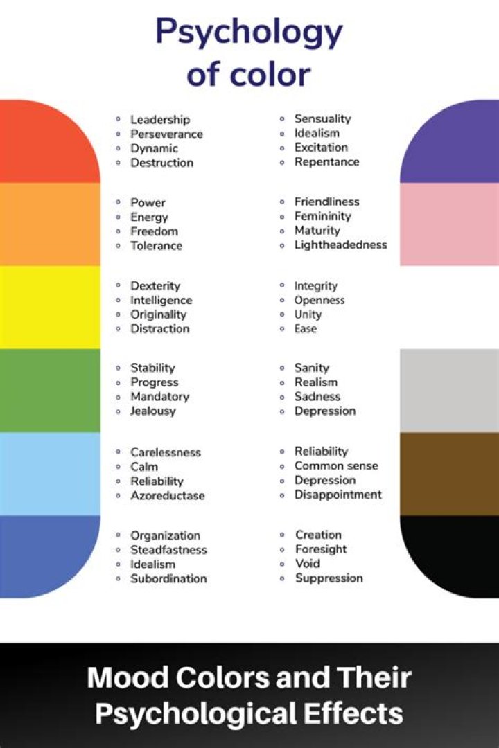 What is the most depressing color?