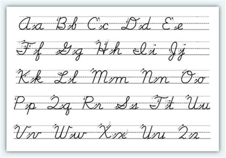 What is the most difficult word to write in cursive?