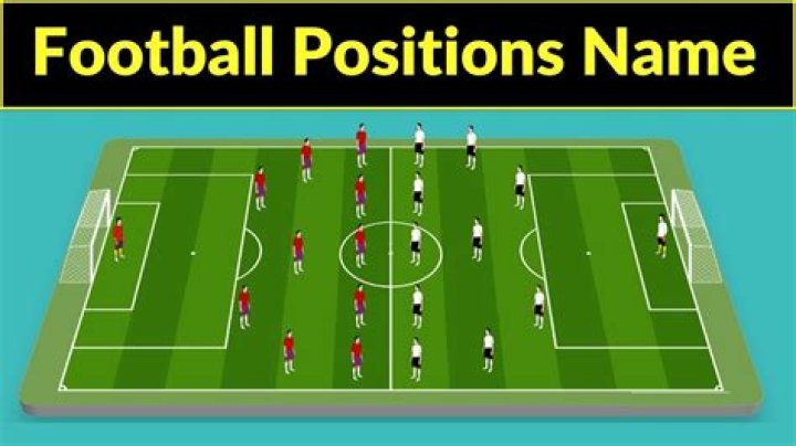 What is the most important position on a football team?
