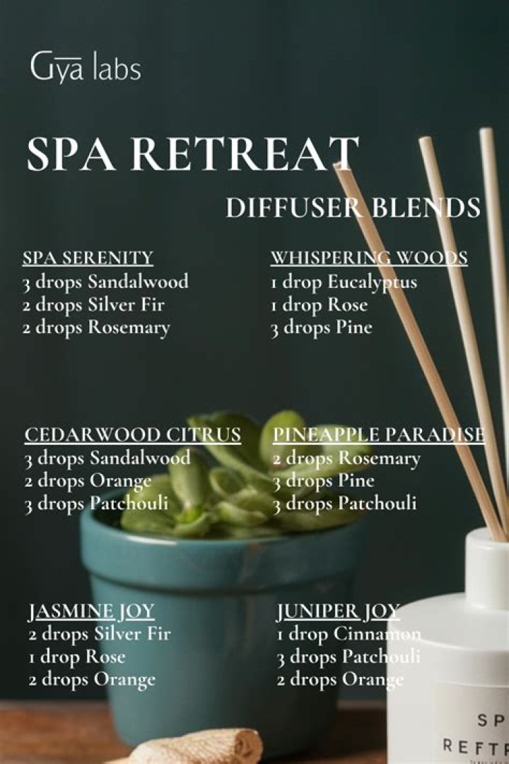 What is the most relaxing smell?