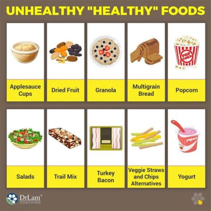 What is the most unhealthy meal?