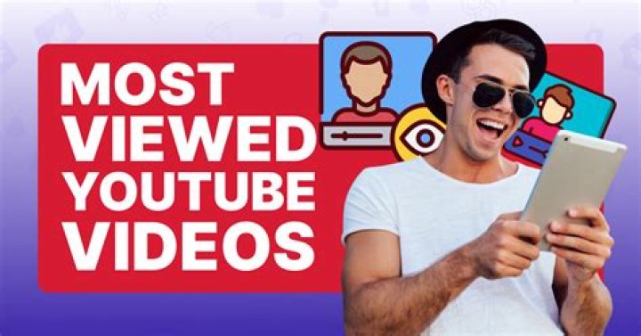 What is the most viewed video on YouTube 2021?