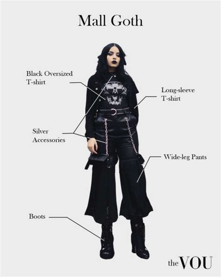 What is the new goth?