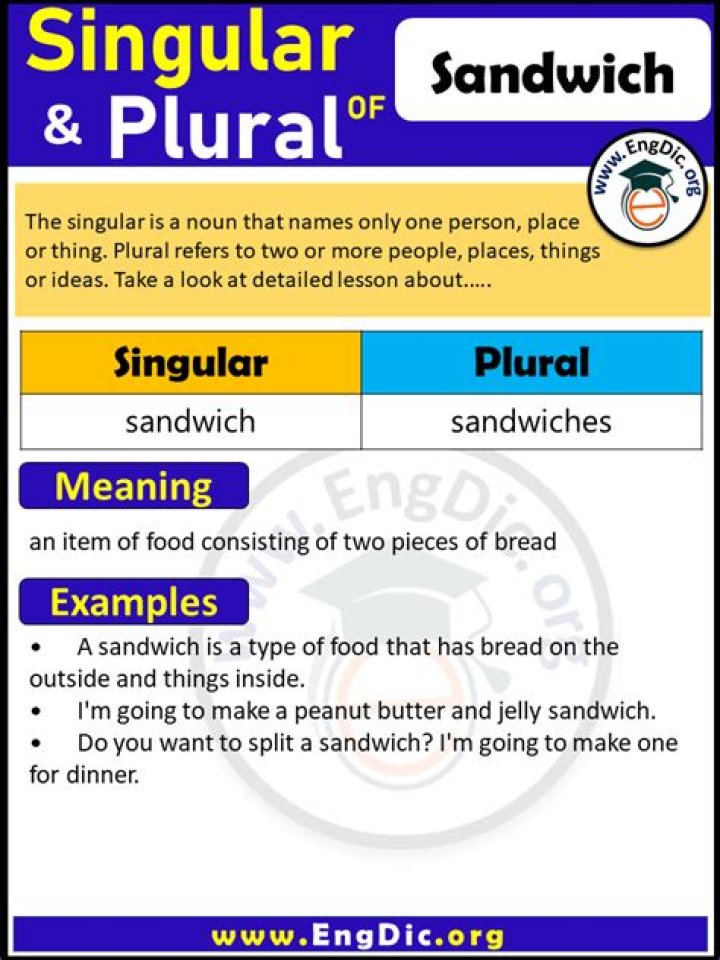 What is the plural of sandwich?