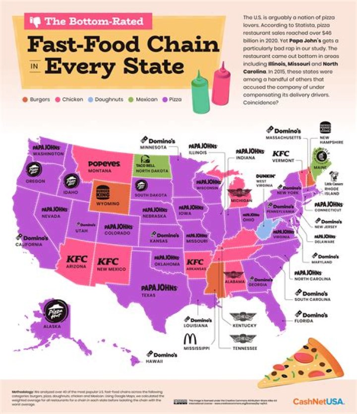 What is the richest fast-food chain?
