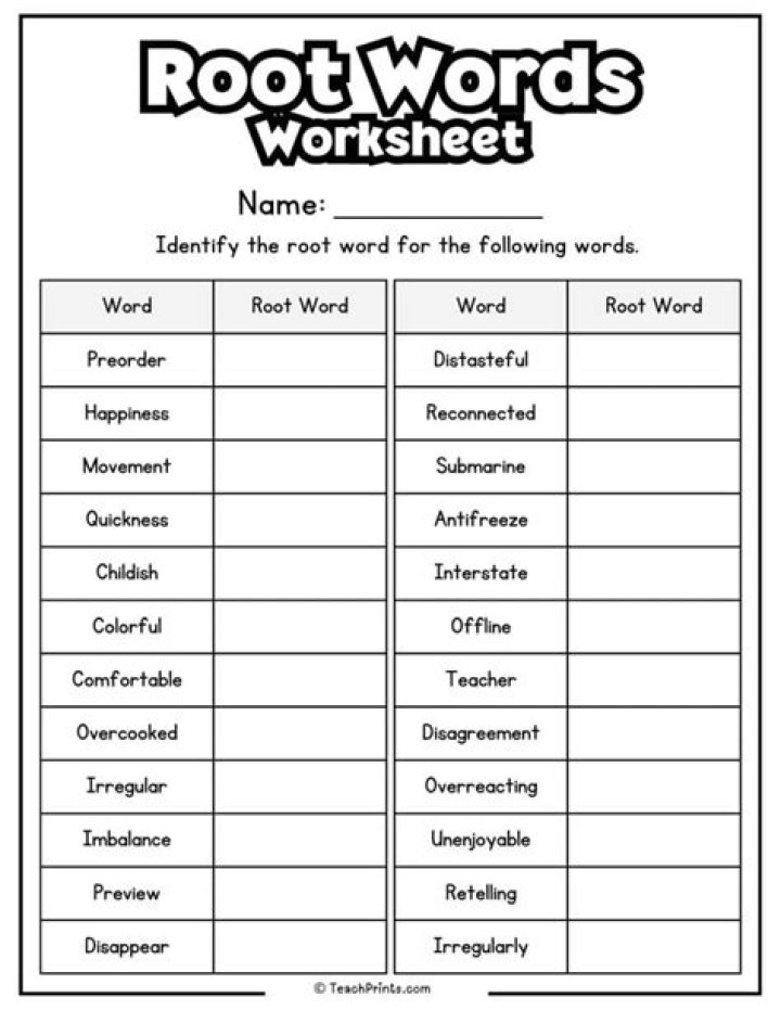 What is the root word of vision?