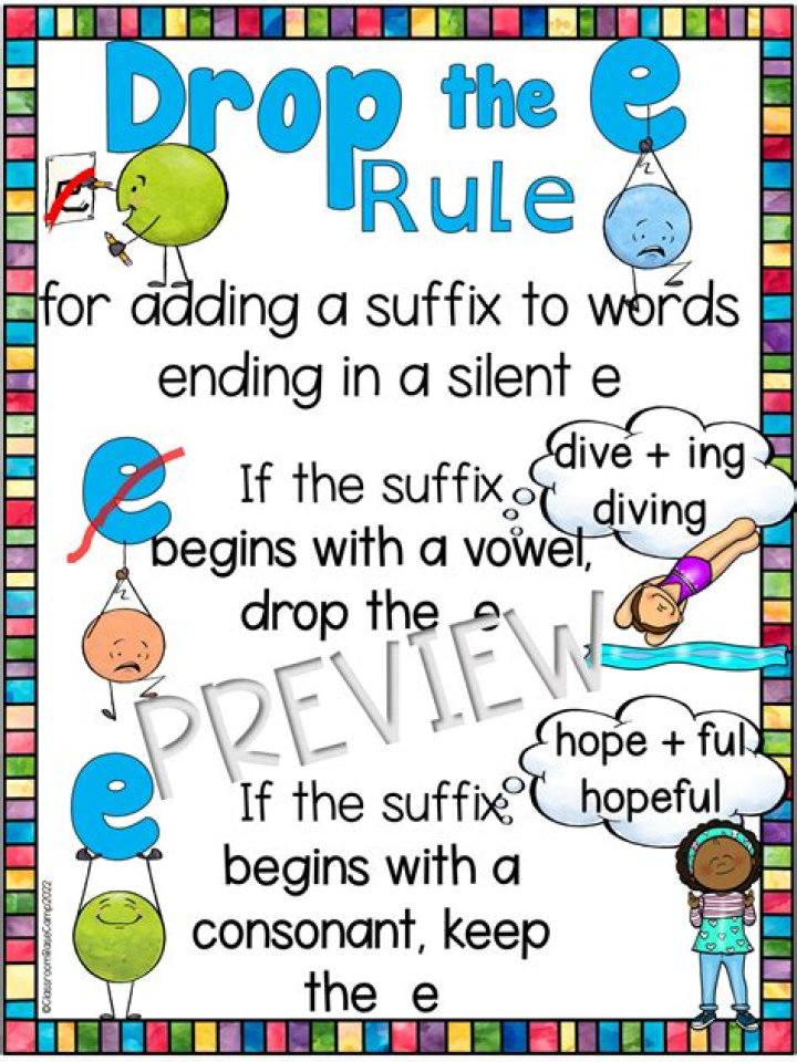 What is the rule for the letter y?