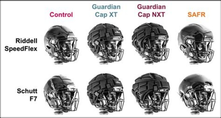 What is the safest helmet in the NFL?