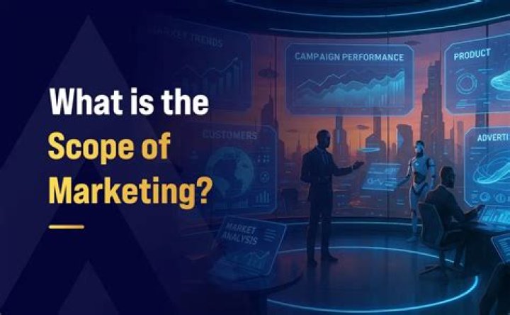 What is the scope of network marketing in 2025?