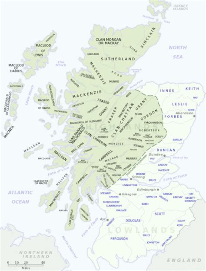 What is the Scottish word for river?