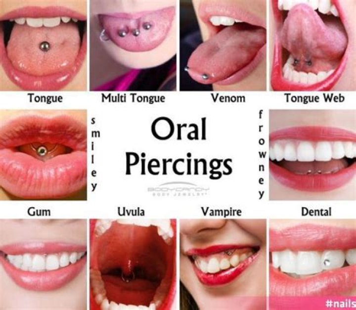 What is the sideways tongue piercing called?