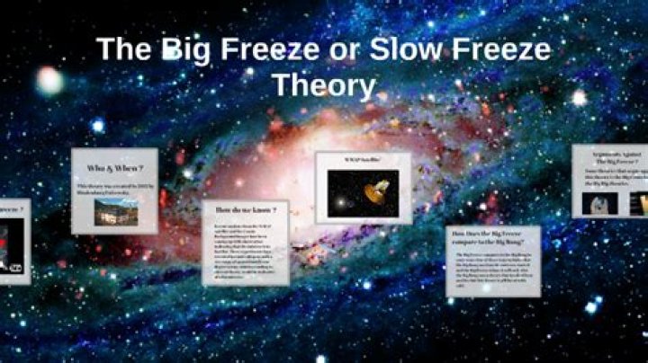 What is the slow freeze theory?