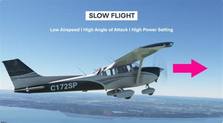 What is the slowest plane?
