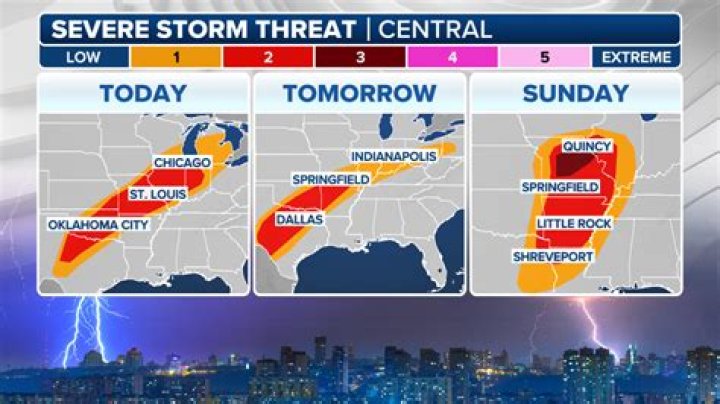 What is the stormiest sea?