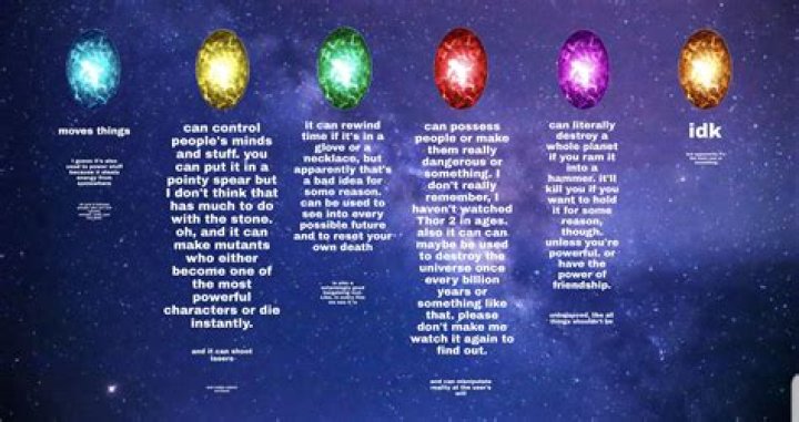 What is the strongest Infinity Stone?