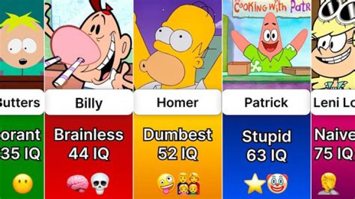 What is the stupidest college?