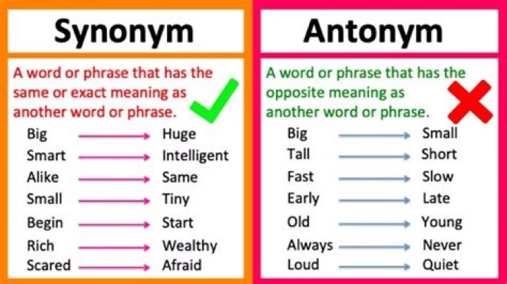 What is the synonym of spoiled?