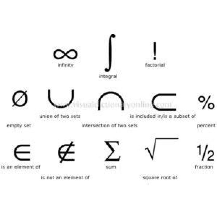 What is the weird e in math?