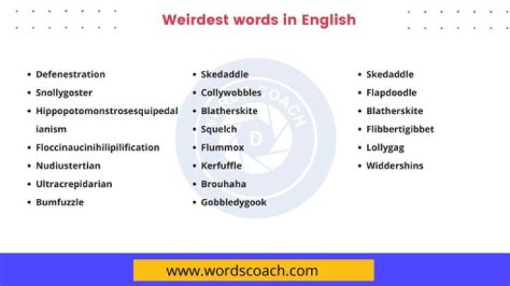 What is the weirdest word in the English language?