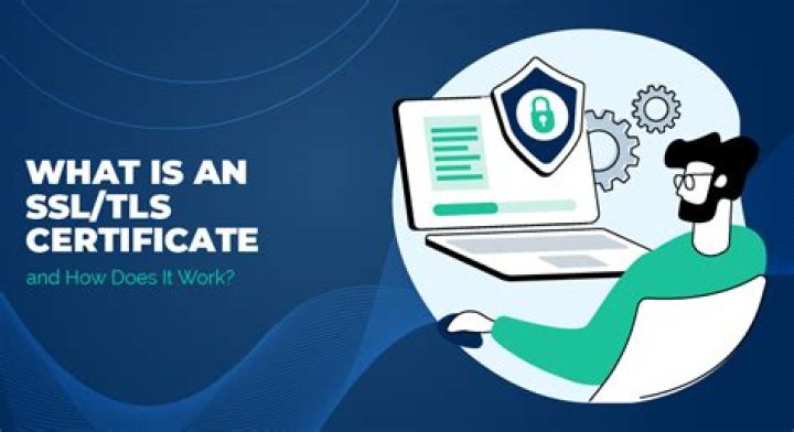 What is TLS client certificate?