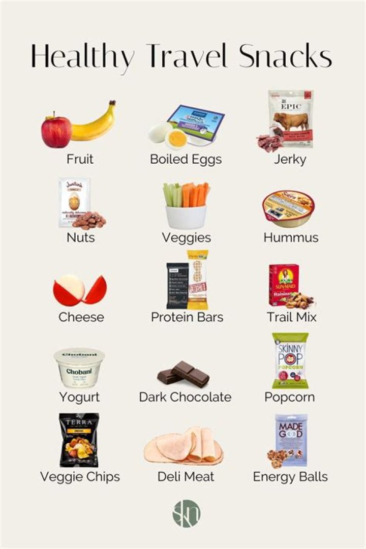What is travel food?
