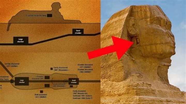 What is under the Sphinx?