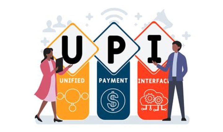 What is UPI transaction limit?