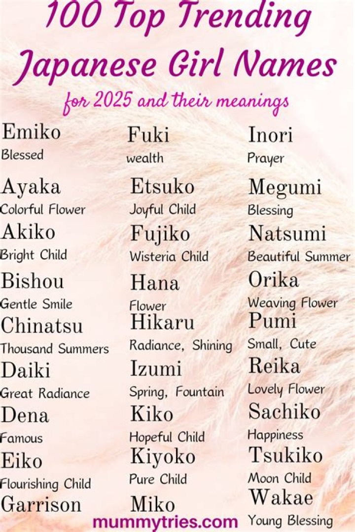What Japanese name means beauty?