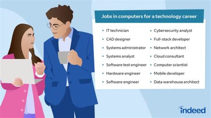 What jobs can you make 7 figures?