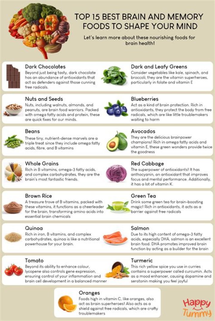 What juice is good for memory?