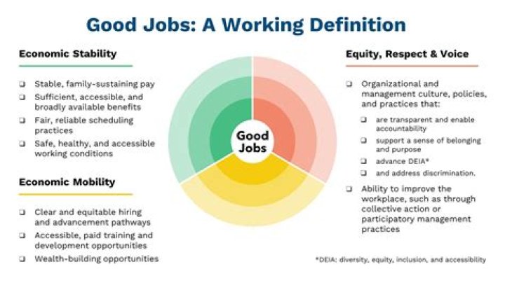 What kind of jobs are good for Aspergers?