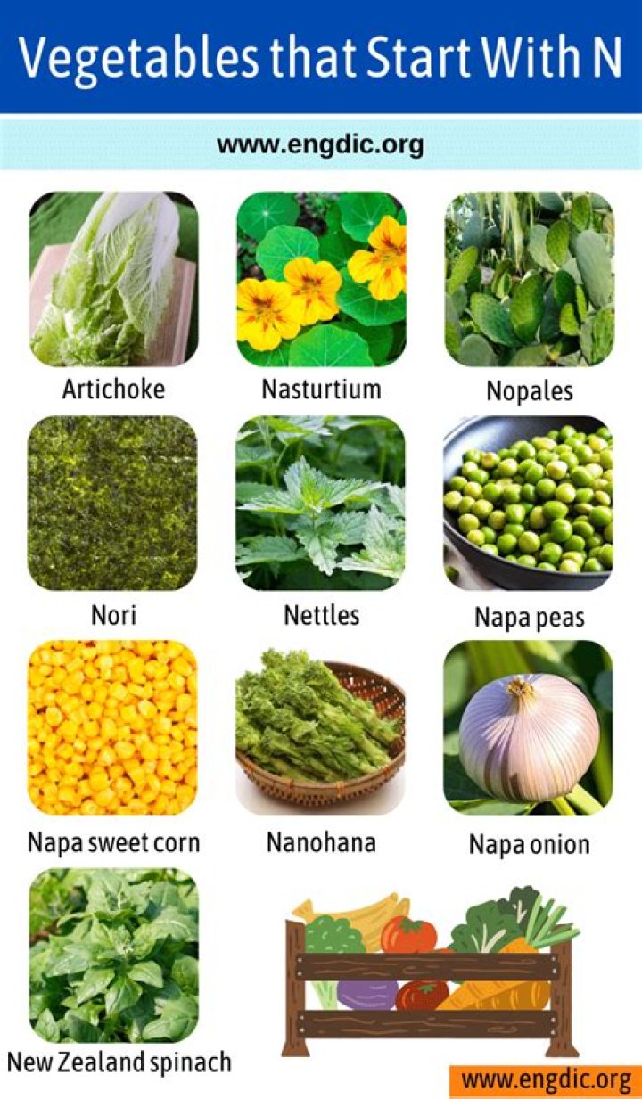 What letter is a vegetable?
