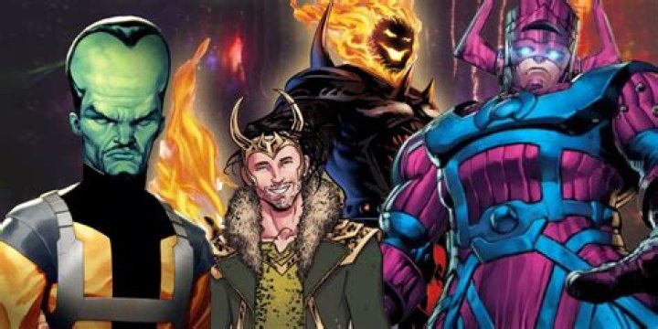 What MBTI are most villains?