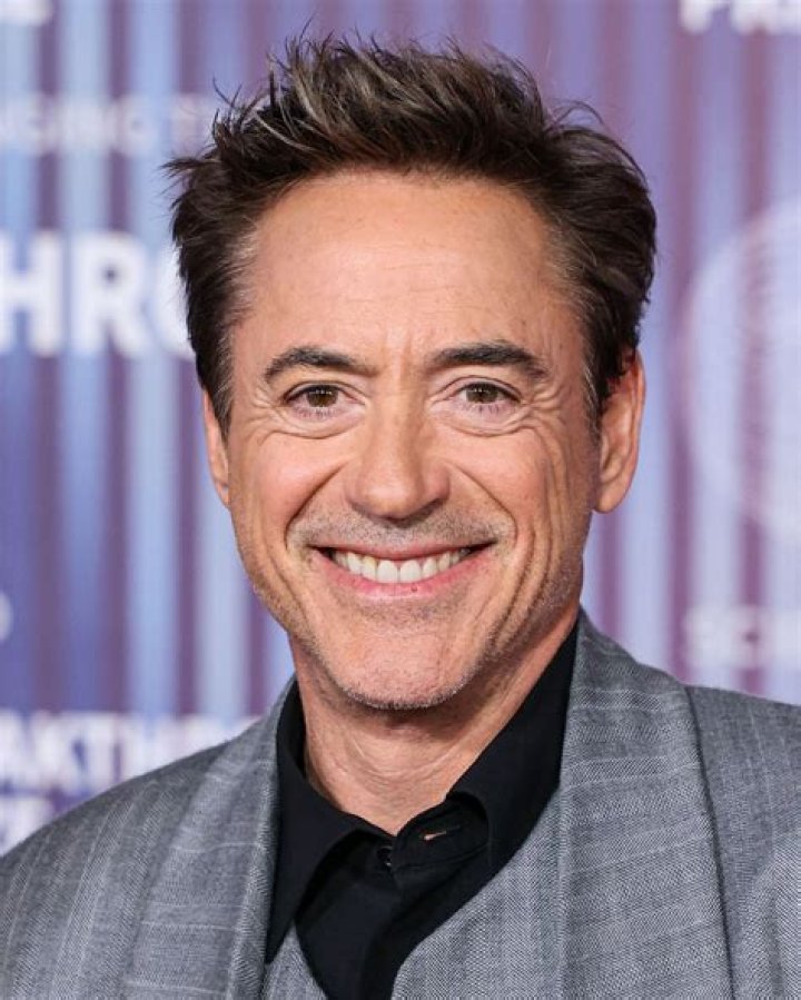 What MBTI is Robert Downey Jr?