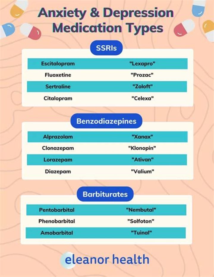 What medication helps with bipolar anger rage?