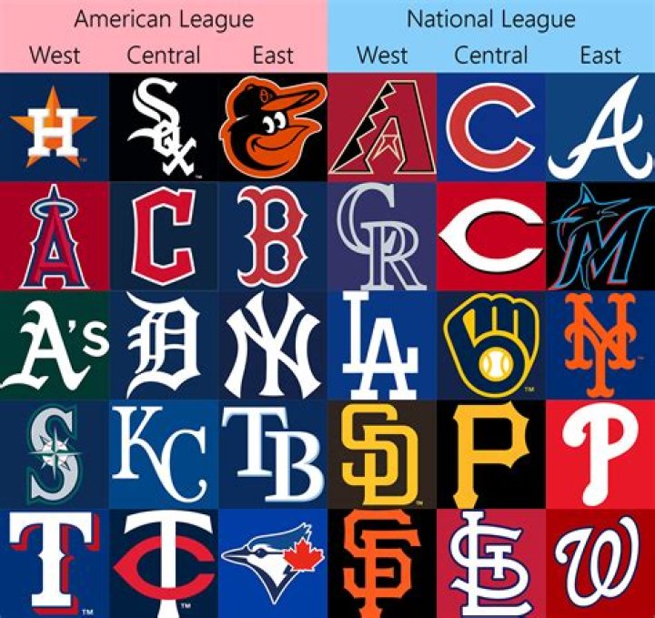 What MLB team is closest to Nashville Tennessee?
