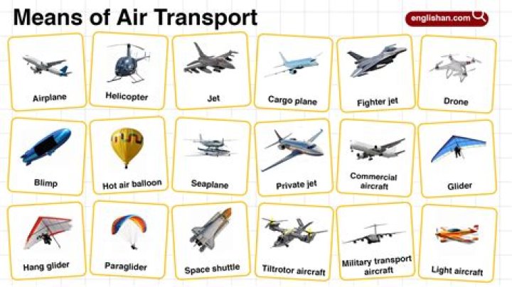 What name means air?