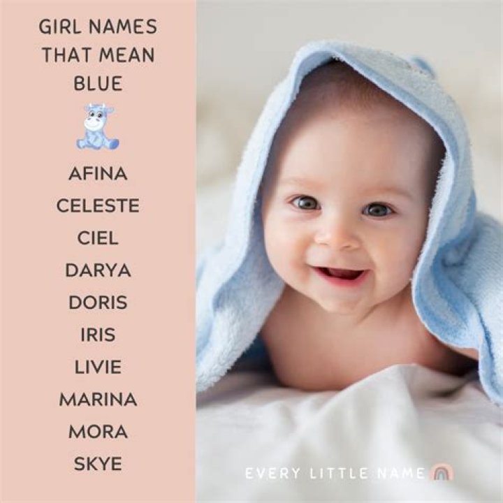 What name means blue?