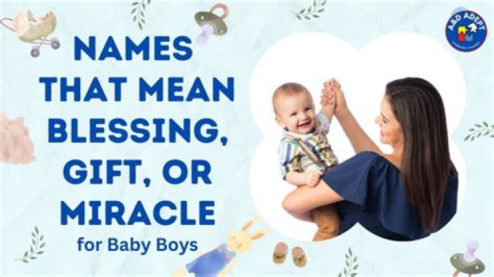 What name means miracle baby?