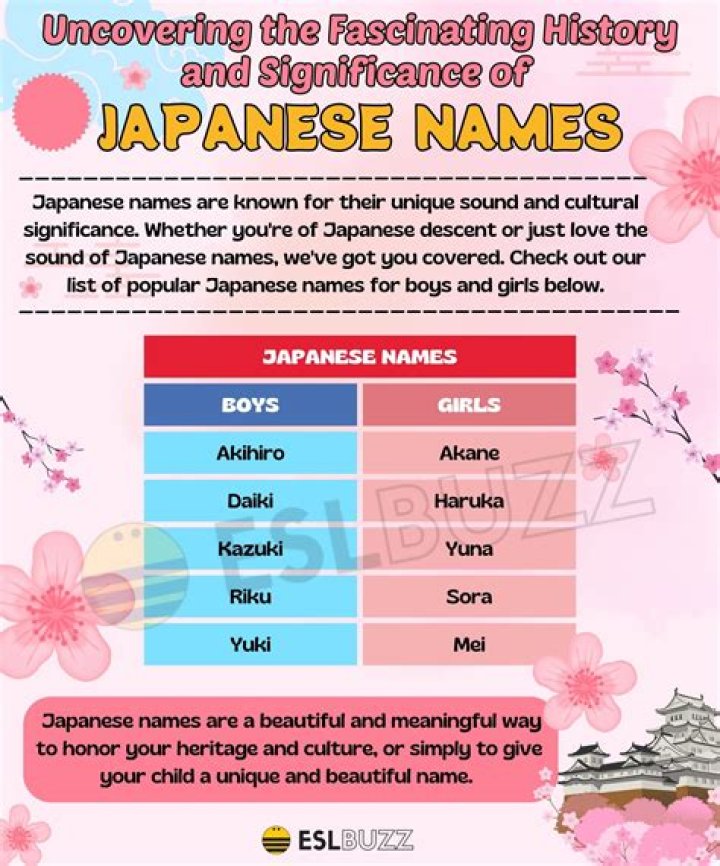 What name means ocean in Japanese?