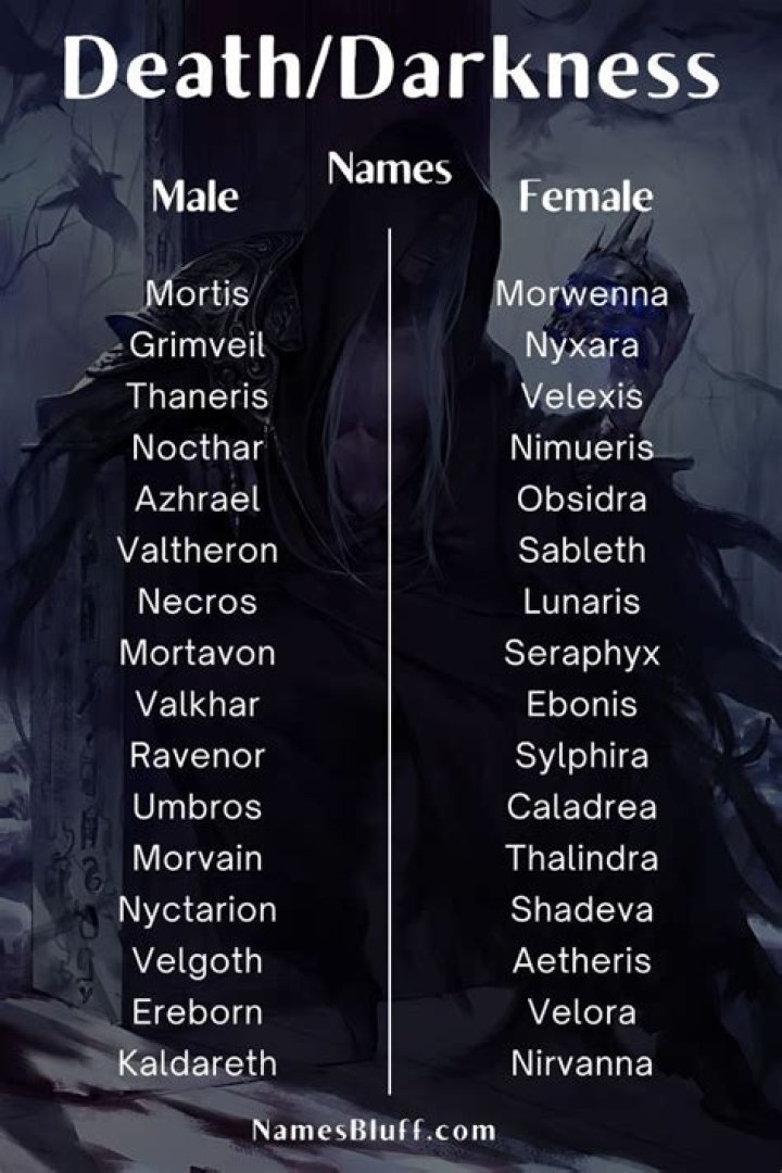 What names have dark meanings?