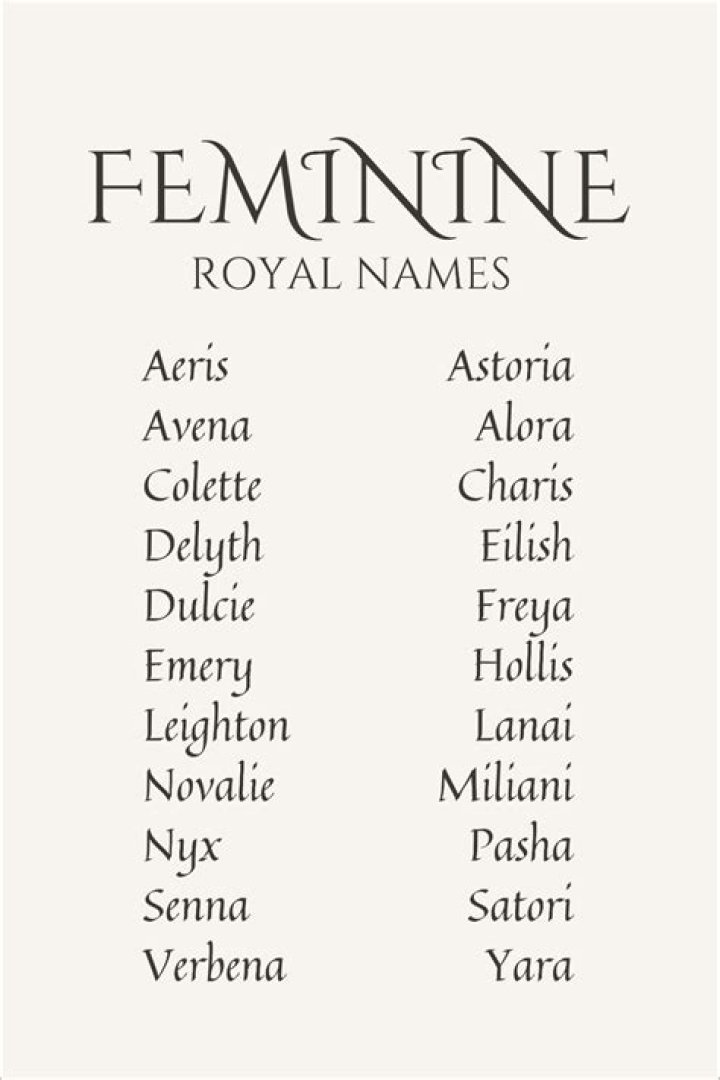 What names mean Queen of Heaven?