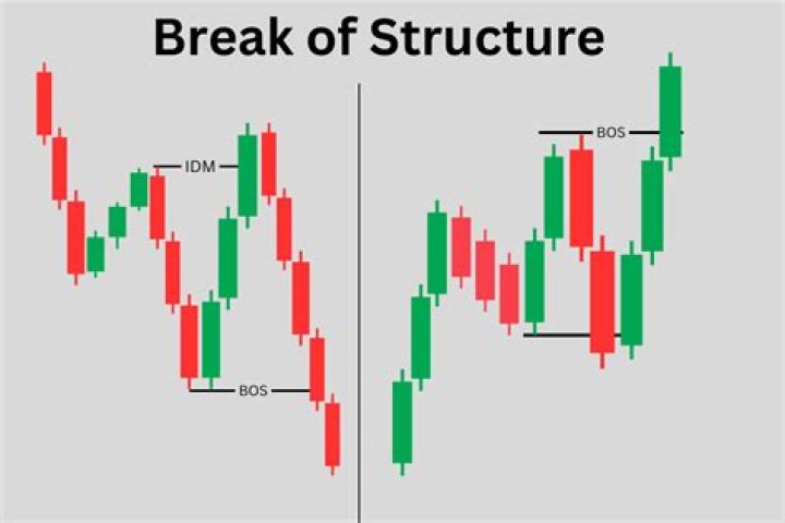 What oils make you break out?