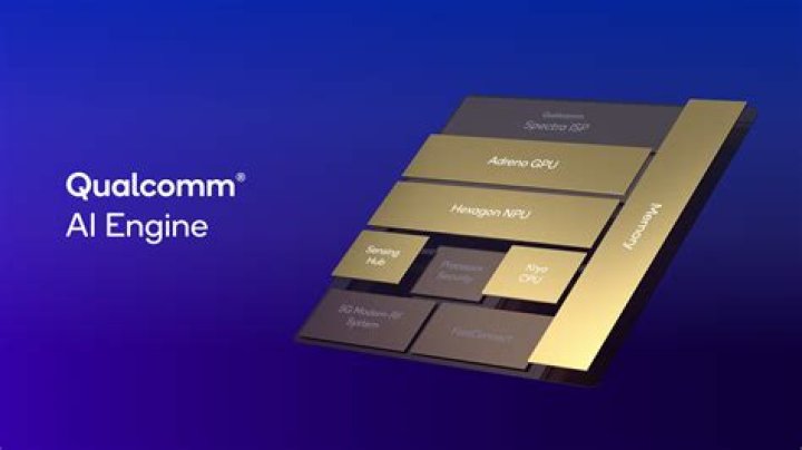 What patents does Qualcomm have?