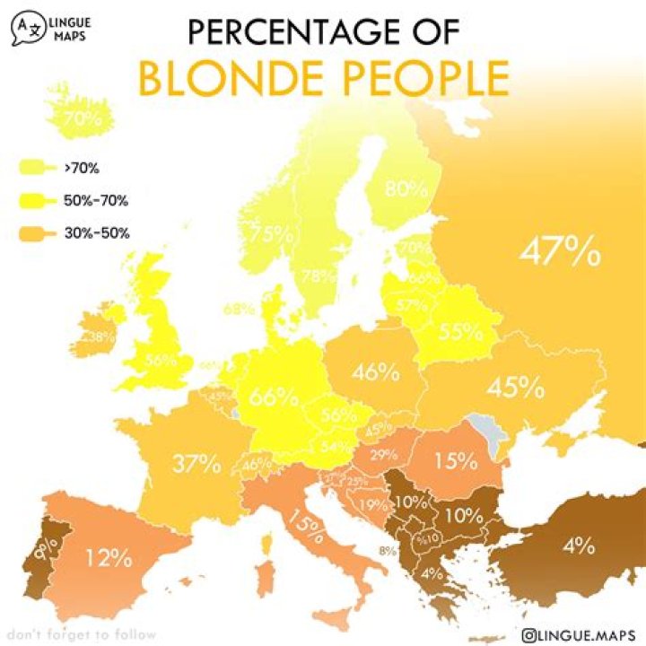 What percentage of blondes are natural?