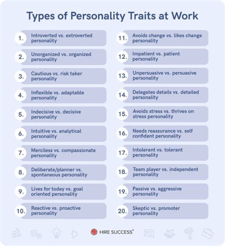 What personality type is my boss?