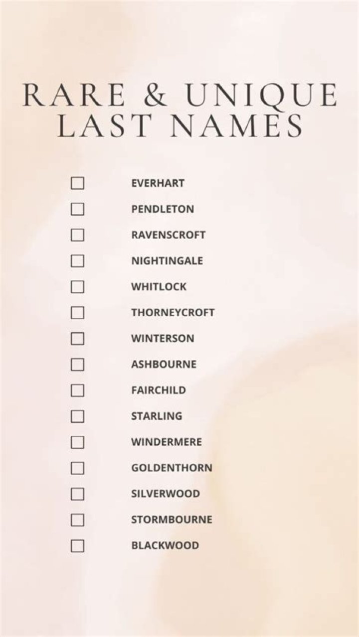 What rare names are unique?